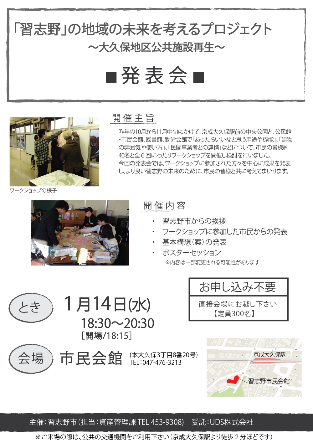 大久保公民館 習志野市民会館の今後 マンション建設用地に 谷岡隆 たにおかたかし 習志野市議会議員