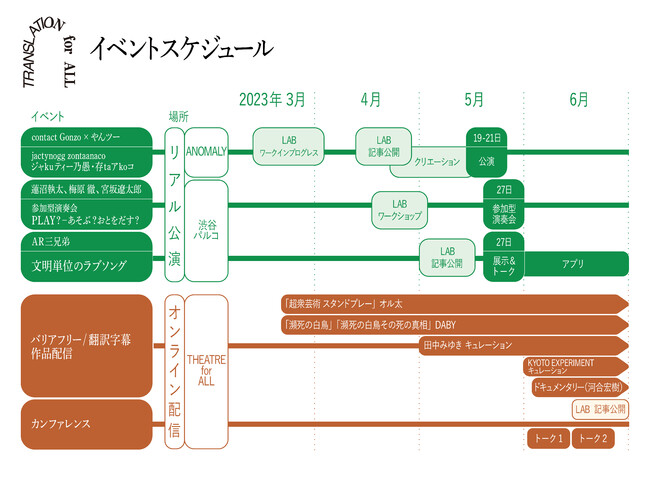 イベントスケジュール イベントスケジュール