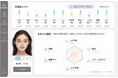 パーフェクト社、花王独自の次世代肌測定アプリ「BeauScope next」にAI肌解析技術を提供