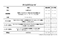 国内外のエキスパートが集結!サイバーセキュリティ講演会を東京駅直結のステーションコンファレンス東京で開催