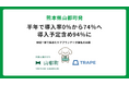 熊本県山都町発｜ 半年で導入率0％から74％へ導入予定含め94％に