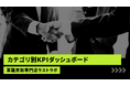 ラストラボ、カテゴリ別KPIダッシュボードの四半期公開に向けた検討を開始― 乖離率・Time-to-Update・鮮度維持率・チャネル一貫性を“読み解ける形”に ―