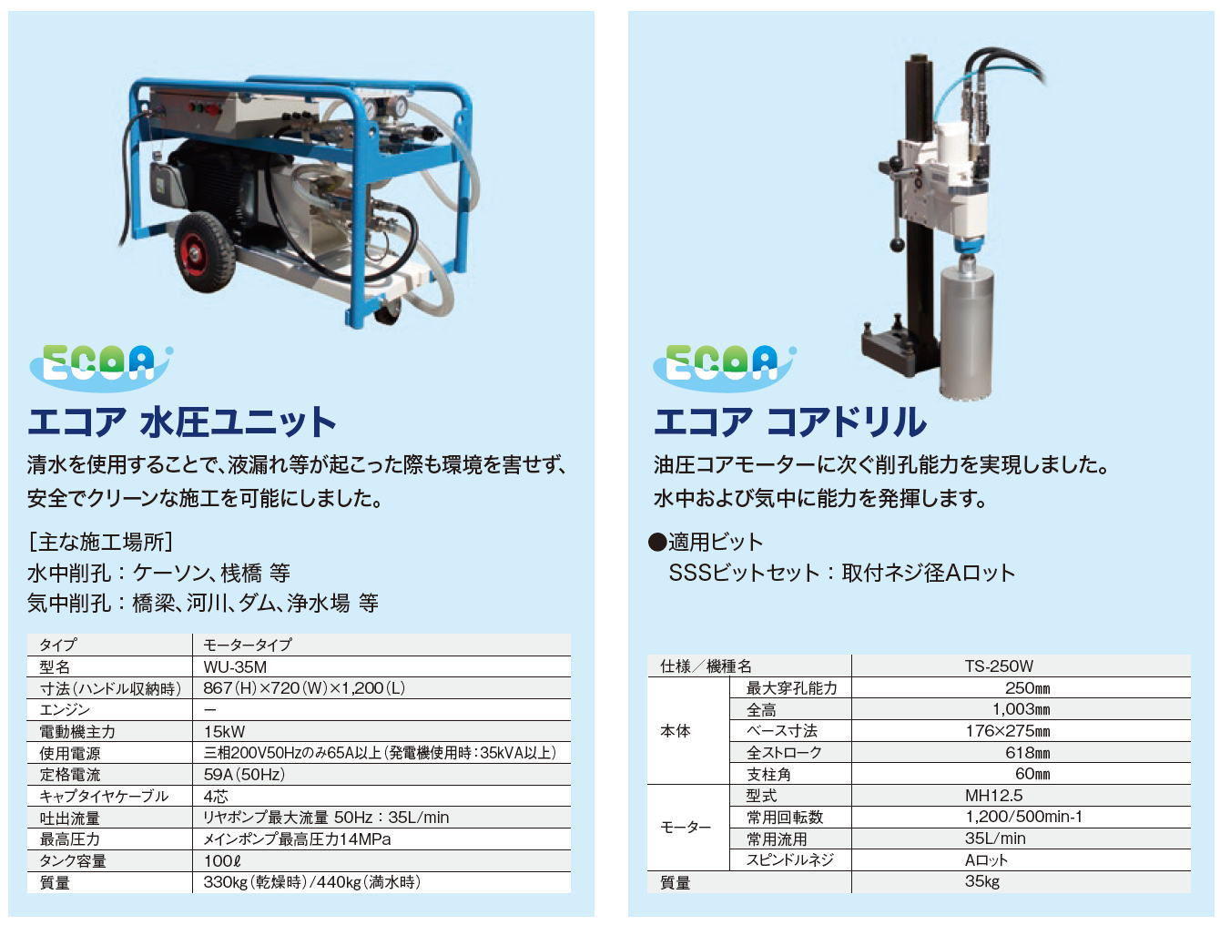 エコア・コアドリル」国土交通省／新技術情報提供システム（NETIS