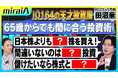 GOファンド代表取締役・田沼 豪がYouTubeチャンネル「miraiA」に出演！