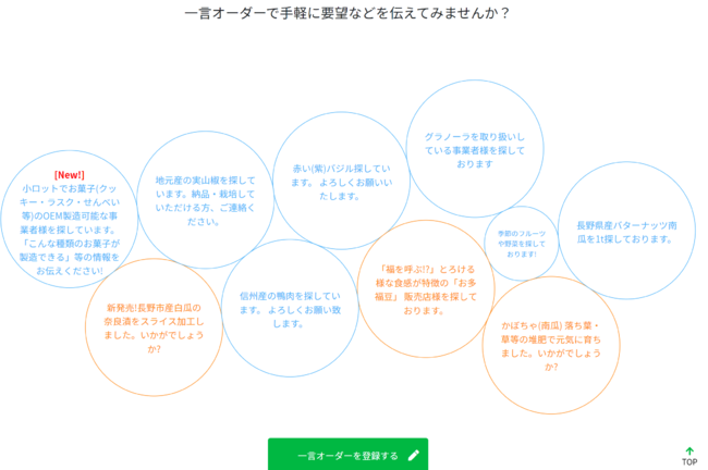 長野県内事業者とバイヤーとの手軽に情報交換ができる「一言オーダー」機能