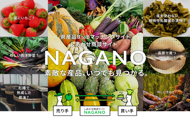 しあわせ商談サイトNAGANO