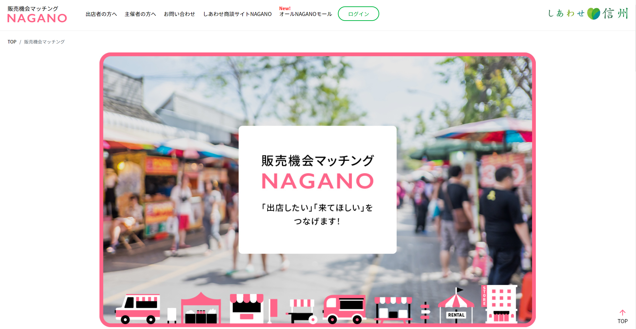 販売機会
