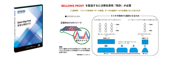 Edge Print・積層印刷の仕組み（特許）