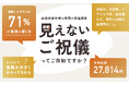 結婚式の参列者の7割が「負担大」と回答。衣装代・交通費・ヘアメイク代など、参列にかかる「見えないご祝儀」問題。