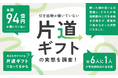 結婚式の引き出物、6人に1人が有効期限内に未交換。年間94億円の引き出物が実質届いてない「片道ギフト」問題が明らかに。