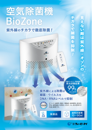 日本初】2種類の紫外線とオゾンのW効果で細菌やウイルスを抑制して脱臭 