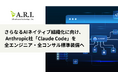 ARI、さらなるAIネイティブ組織化に向け、Anthropic社「Claude Code」を全エンジニア・全コンサル標準装備へ