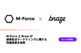 M-ForceとBrazeが顧客起点マーケティングに関する調査結果を発表