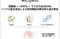 株式会社ニコリオ　酪酸菌等配合食品の摂取により、認知機能の一部指標に良好な変化を確認