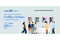 【LinkedInグローバル調査】「2026年に仕事を探す予定」は52％、「AI時代の求職活動への準備不足」は78％で、求職ギャップが明らかに