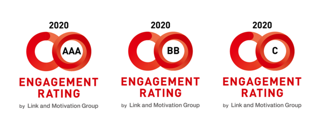 企業と従業員の相互理解 相思相愛度合いを示す エンゲージメント レーティング のロゴの提供を開始 Link Mのプレスリリース