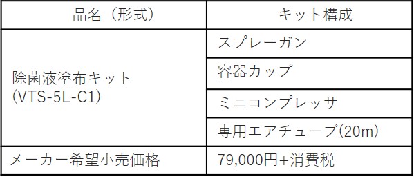 店舗や施設のウイルス除去作業の負担を軽減！除菌液塗布キット「VTS-5L