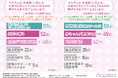 【産婦人科医に調査】ママが出産前に抱える不安 第1位は「先天性異常のリスク」。9割以上医師がNIPTを推奨する理由