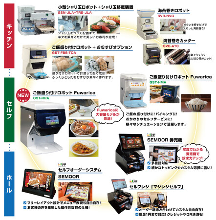 鈴茂器工 第1回 スマートレストランEXPO 出展機種イメージ 鈴茂器工 第1回 スマートレストランEXPO 出展機種イメージ