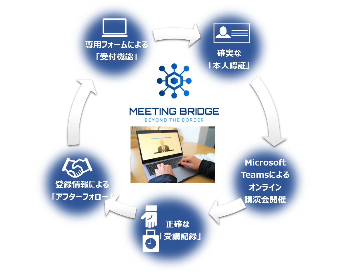 ダウンロード済み Teams 背景画像 ダウンロード Teams 背景画像 ダウンロード Gazojpsuccess