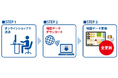 ポータブルカーナビゲーションシステム「Gorilla」向け更新地図2026年度版「JAPAN MAP 26」を7月9日（木）より販売開始～高速道路・高規格幹線道路の新規開通区間を反映～