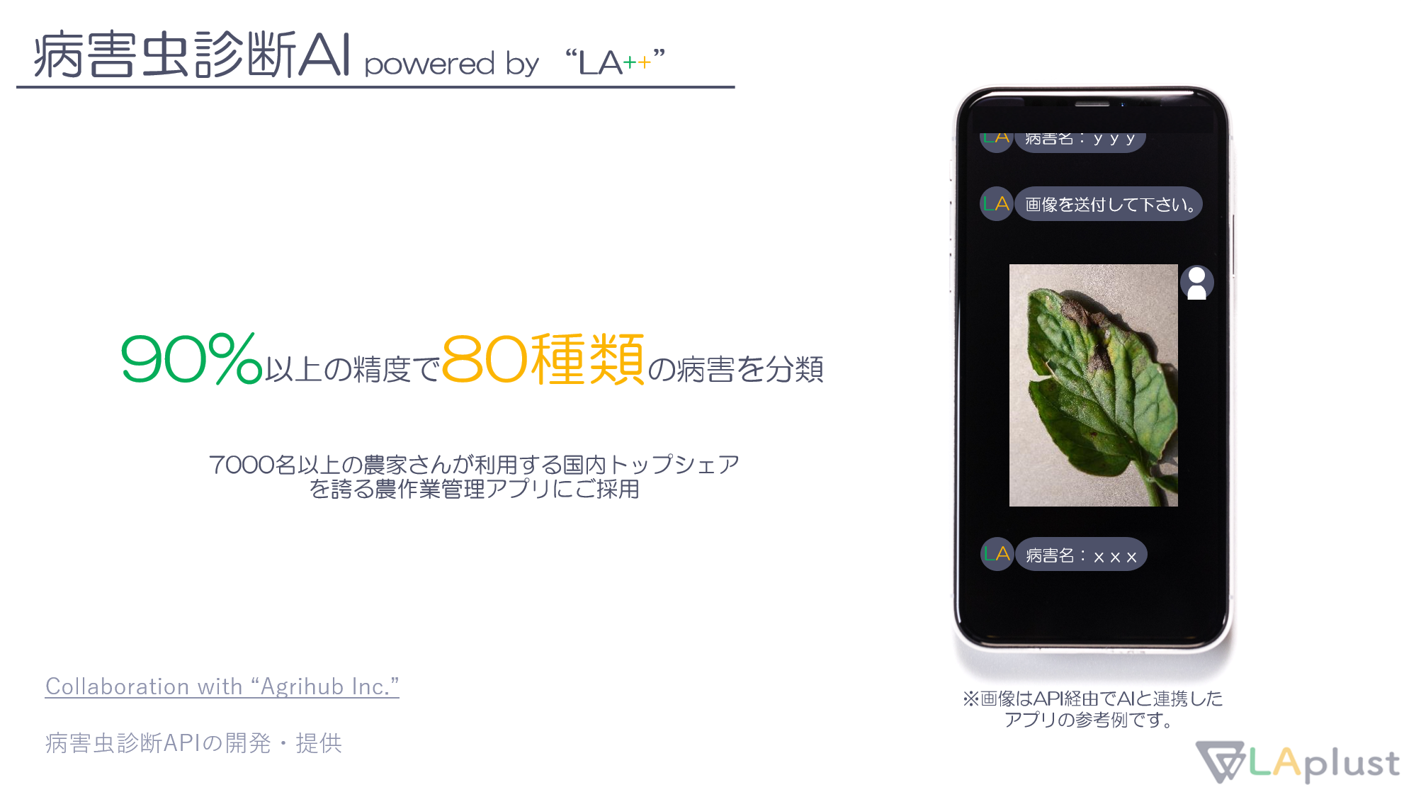 Aiを活用した農業支援を行うラプラス 農作業管理アプリに病害虫の画像診断技術を提供 株式会社laplustのプレスリリース