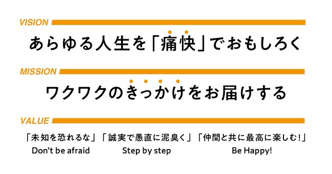 休日ハックのビジョン・ミッション・バリュー