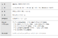 株式会社システムズ、運輸・物流業界向けソリューションの専門展示会「運輸安全・物流DX EXPO 2025」に初出展