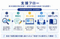 地方企業の採用力を「ブランド」で変える。株式会社クオリティ・オブ・ライフ、令和8年度 和歌山県「中小企業採用ブランド構築支援事業」を開始