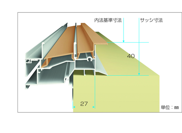 国土交通大臣認定防火設備「防火窓Ｇシリーズ アルミ樹脂複合タイプ