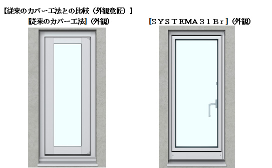 業界初 ビル専用の窓改修 新カバー工法商品 ｓｙｓｔｅｍａ３１ｂｒ 発売 意匠性や開放感を保った 省エネ窓改修が可能に Ykk Ap株式会社のプレスリリース