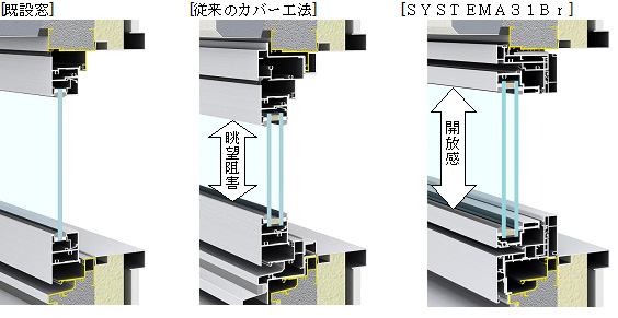 業界初 ビル専用の窓改修 新カバー工法商品 ｓｙｓｔｅｍａ３１ｂｒ 発売 意匠性や開放感を保った 省エネ窓改修が可能に Ykk Ap株式会社のプレスリリース