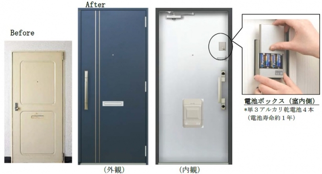 スマートドア（電気錠）は当たり前の時代に！？ 集合住宅用 玄関ドアに