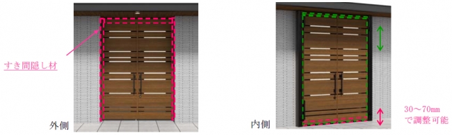上質のエントランス空間を届ける「ＸＴＩＡＲＡ」シリーズにアーチ用門扉が新登場｜YKK AP株式会社のプレスリリース