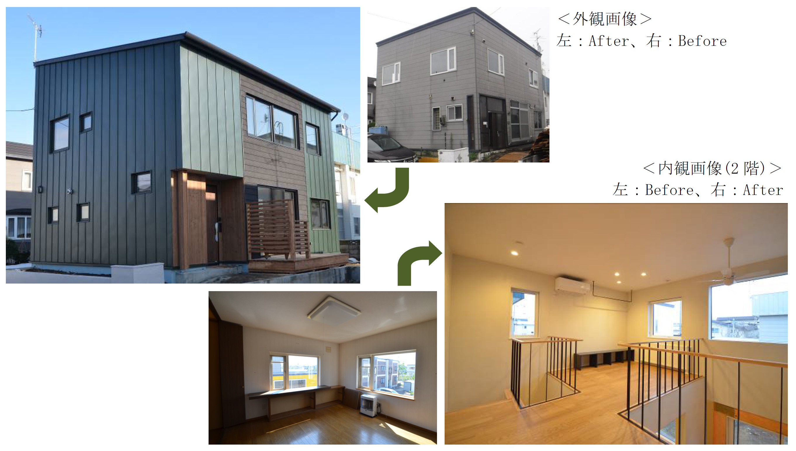 築38年の中古戸建て住宅が新築よりも暖かく 強い リノベーションでｌｃｃｍ住宅相当を実現した 北海道の家 Ykk Ap株式会社のプレスリリース