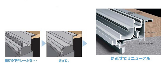 集合住宅向け改修商品 対応拡大 ＥＸＩＭＡ３１[ＧＲＡＦ工法]｜YKK AP株式会社のプレスリリース