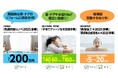 国の住宅省エネ化への断熱窓導入支援「住宅省エネ2025キャンペーン」 YKK AP対象製品公表
