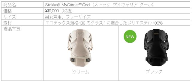 Stokke® MyCarrier™ Cool 新色登場 | 株式会社ストッケのプレスリリース