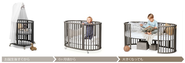 ストッケ ベビーベッド STOKKE (ストッケ) スリーピー ベビーベッド