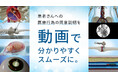 相良病院、診療の明確な情報発信を強化 — Wanget社の医療動画で治療の流れを可視化
