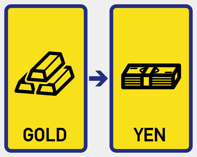 金価格と連動する「XGLD」の換金サービス開始のお知らせ 企業リリース