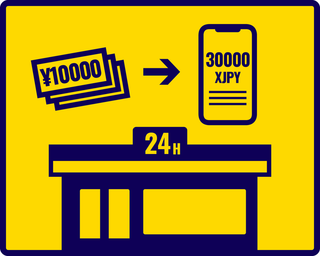 XJPY」コンビニチャージ開始のお知らせ 企業リリース | 日刊工業新聞