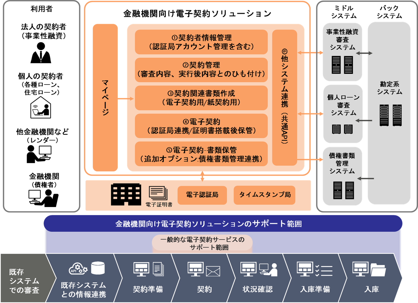 代引可】 inq様専用ページ asakusa.sub.jp