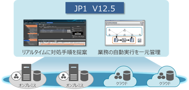 「JP1」最新版のイメージ