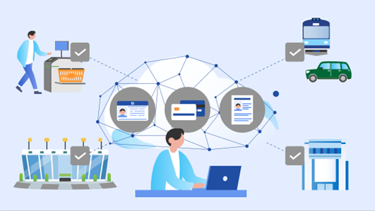 共通プラットフォームの利用シーン