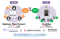 三菱HCキャピタル、日立、ハピネスプラネットが新たな福利厚生サービスの創出に向けた協創を開始