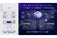 世界初、日立とNTT Comがストレージ仮想化技術とIOWN APNを用いて、600kmを超える長距離間のリアルタイムデータ同期の共同実証に成功