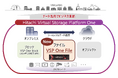 VSP Oneのポートフォリオにファイルストレージを追加、生産性を飛躍的に向上するVSP One Fileの国内販売を開始