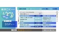 日立と日本IBMが共創により、融資DXサービスと金融デジタルサービス・プラットフォームの連携を開始