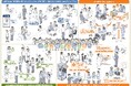 日立市と日立製作所が、「住めば健康になるまち」実現に向けたグランドデザインを描きました